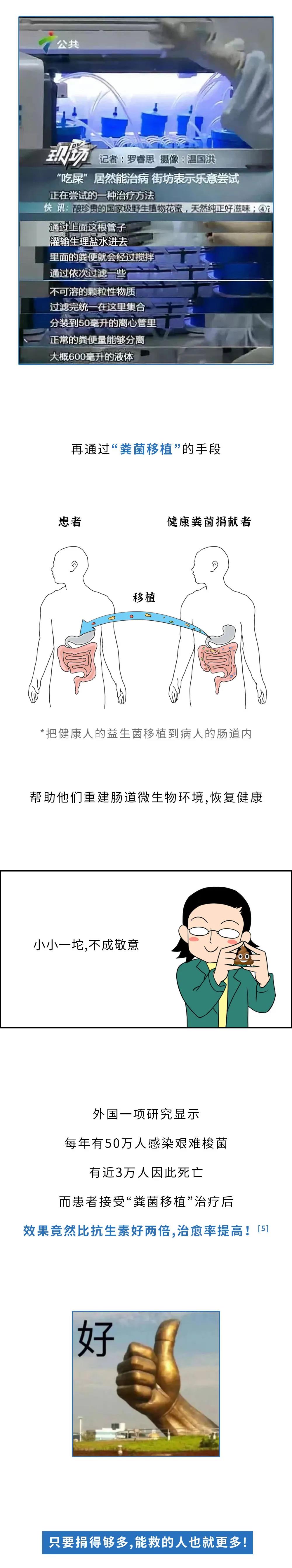 |捐屎能赚钱？我能分分钟拉到医院破产吗？