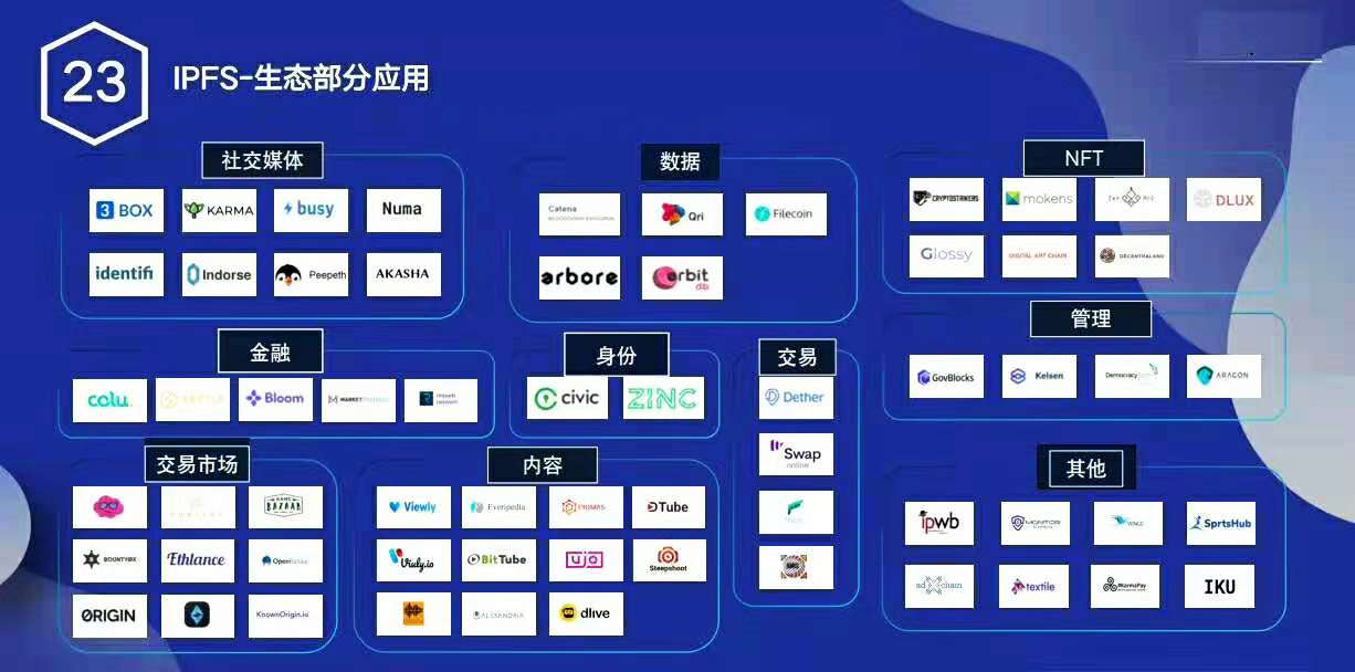 fil币价跌至四百以下是否与升级v13有关？为什么当下是fil挖矿的红利期？？