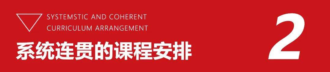 2021A+画室暑假班 这个暑期 锐变一夏