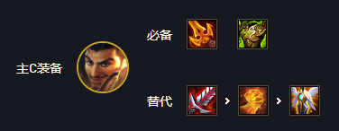 为什么派克不点复苏云顶六光阿克尚  超距刺客 降维打击_https://www.jmylbn.com_新闻资讯_第8张