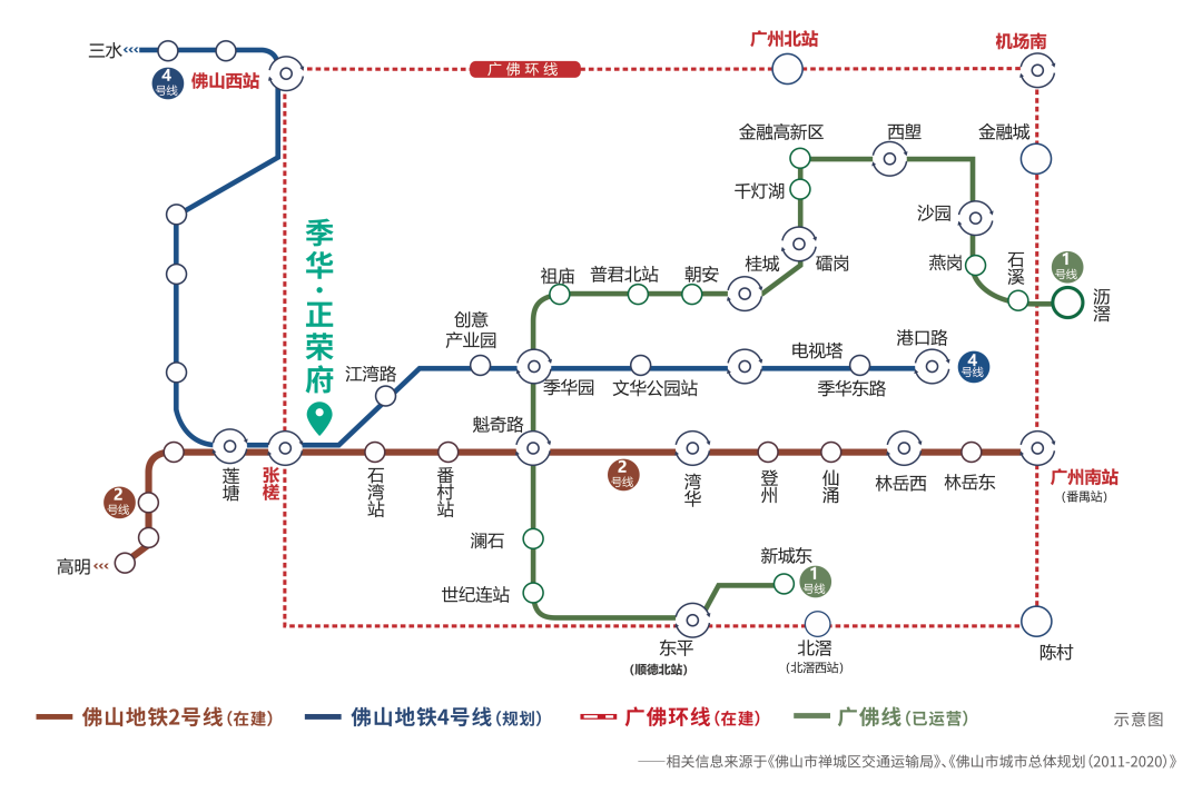 深度揭秘|天花板楼面价已破约1.4万元/㎡，张槎凭什么？