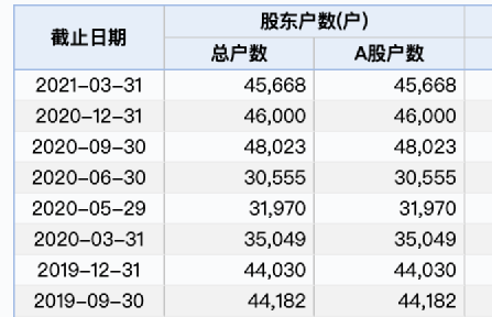 深夜爆雷！“老牌房企”控股股东被申请破产清算