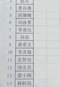 爆笑动图图片:朋友长这么大,没人敢欺负她