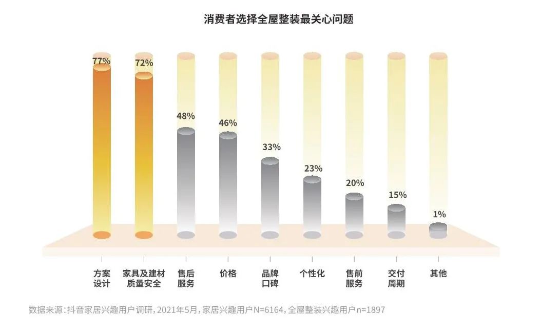 新标门窗持续沉淀22年的定制经验，紧贴市场潮流趋势，集结门窗、铝木门、衣柜、橱柜、护墙板等全品类家居产品，涵盖7大空间体系，现代、极简、简欧、新中式等多种风格系...