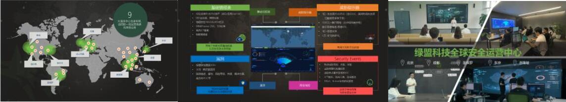 乌镇峰会首次｜绿盟科技抗D方案入选“携手构建网络空间命运共同体最佳实践”案例集