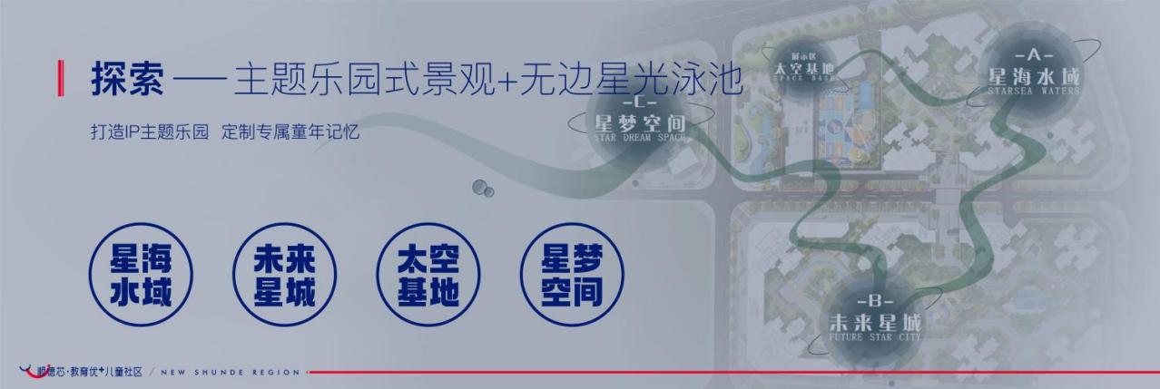 “爱情”来敲广佛门，国庆来登顺德玥|爱情力高·印玥万璟，梦幻首映湾区门户