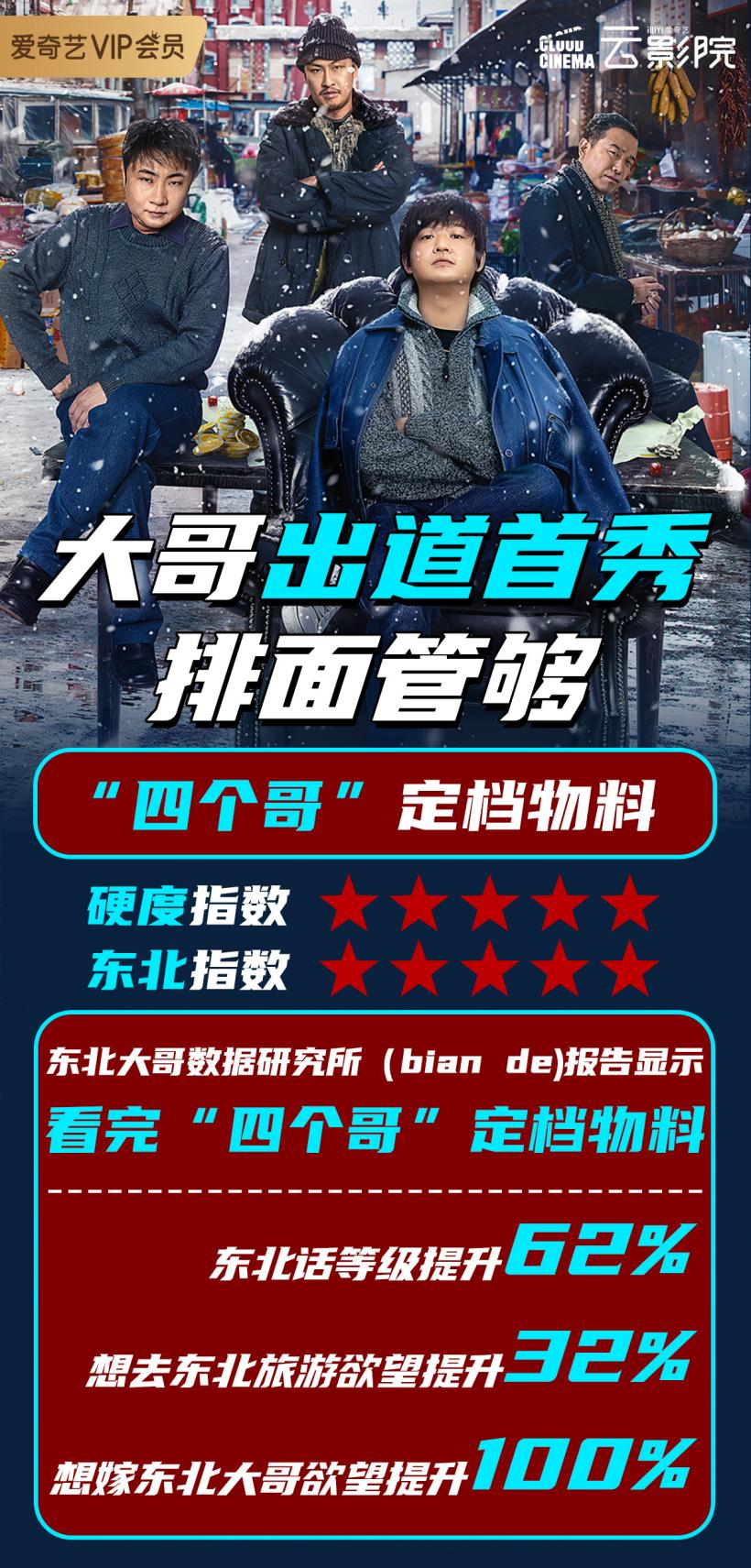 东北喜剧天团来啦爱奇艺云影院新片东北恋哥预售开启