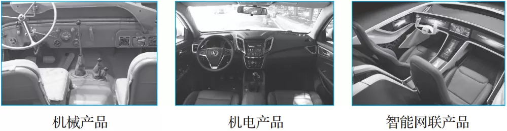 为什么大厂都在造车？