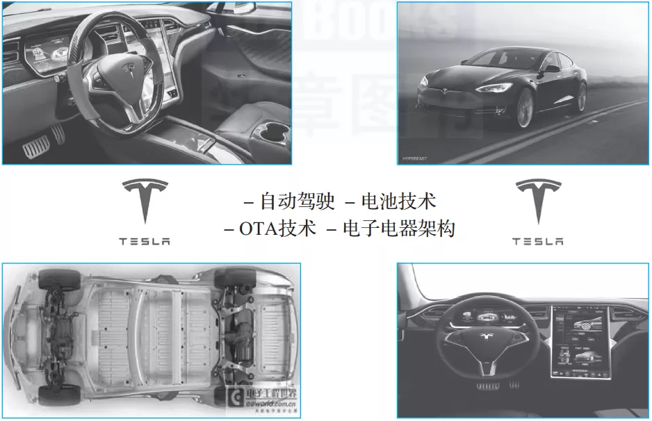 为什么大厂都在造车？