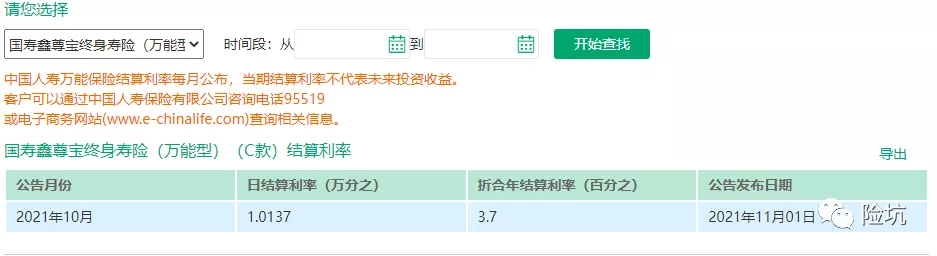 中国人寿2022开门红鑫裕金生、鑫裕年年、鑫裕臻享、鑫裕尊享谁更值得买？