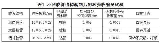 轴承