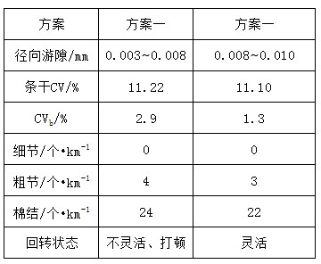 轴承