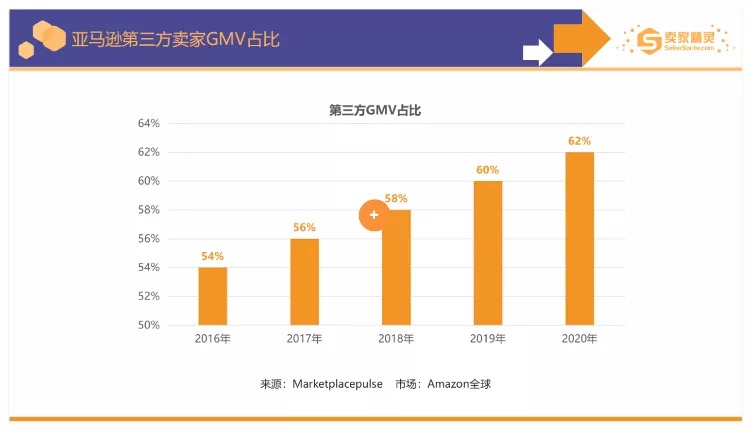 英国小伙儿下海：我在欧洲开网店倒腾义乌服装-锋巢网