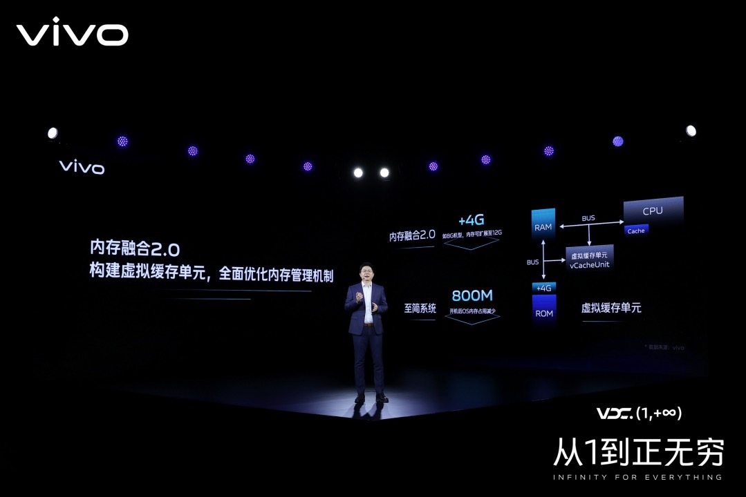 2021 vivo开发者大会：聚焦行业建设，携手共建产业繁荣-锋巢网