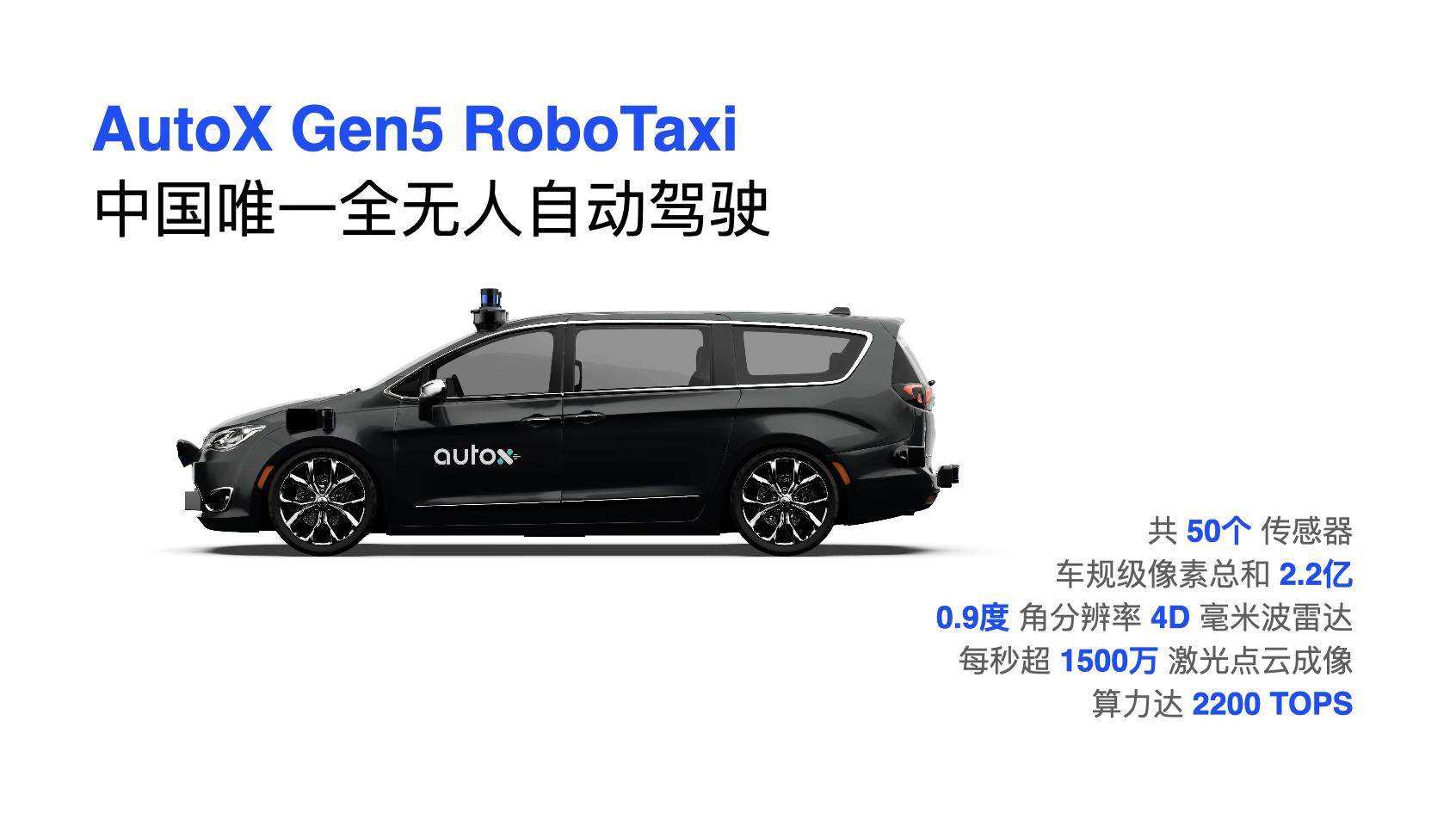 走进中国首个真正无人驾驶生产线：AutoX的RoboTaxi超级工厂-锋巢网