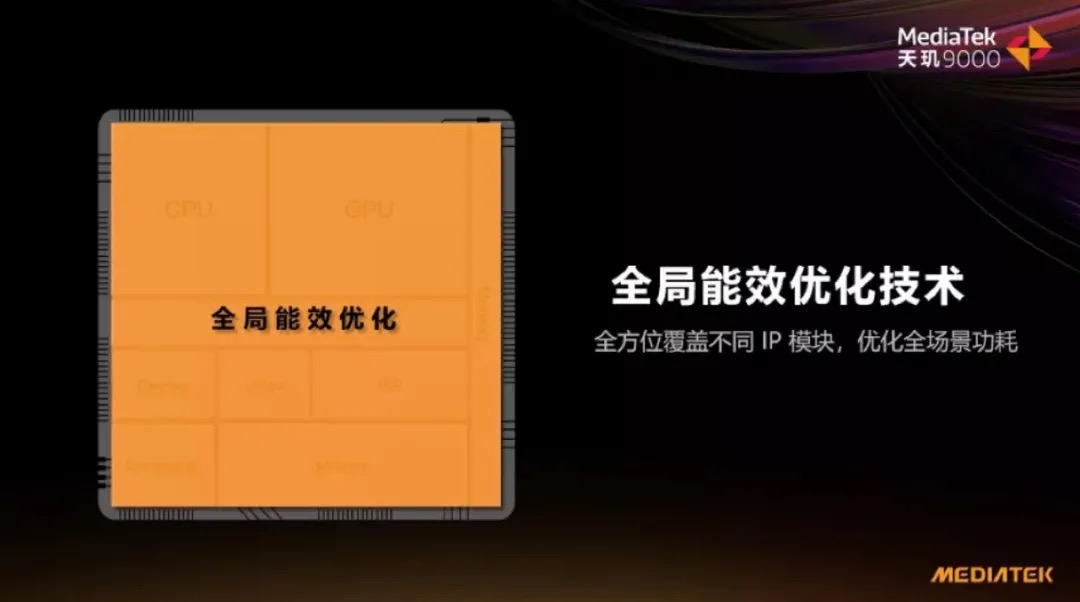 天玑9000直道超车，联发科会在手机芯片史上留下怎样的一笔？-锋巢网