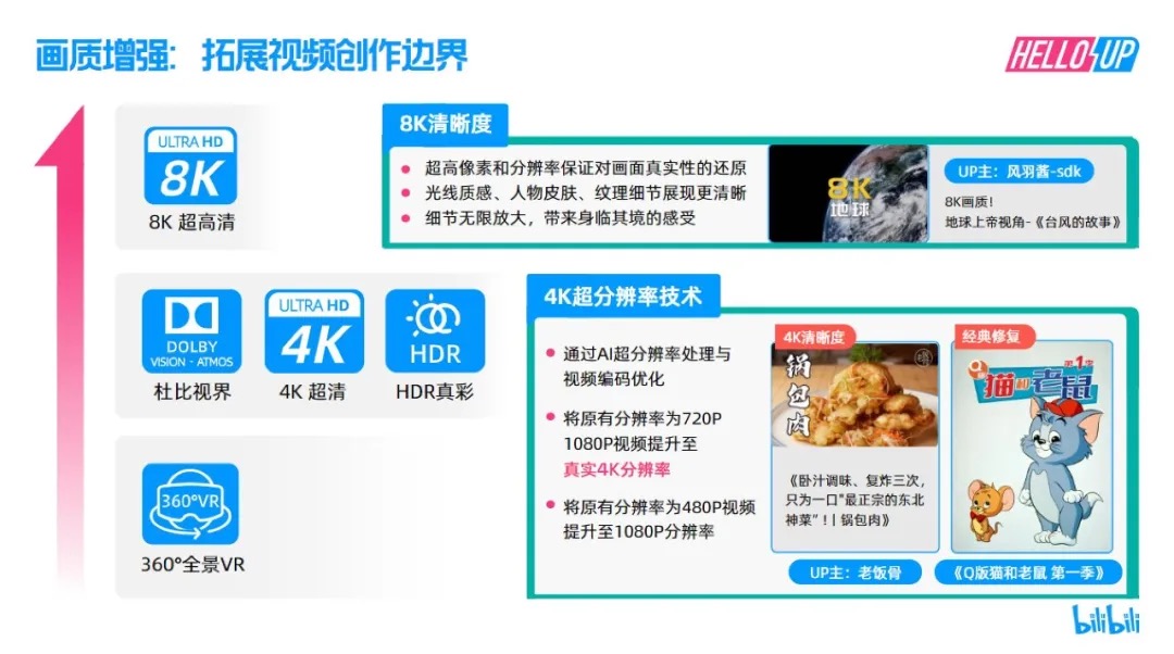 天玑9000直道超车，联发科会在手机芯片史上留下怎样的一笔？-锋巢网