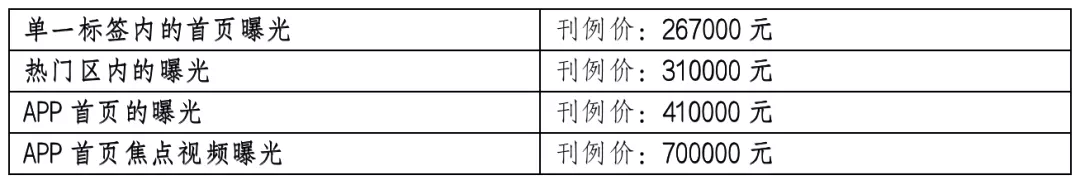 短视频行业没有新鲜事：一位影子账户“管家”的自白-锋巢网