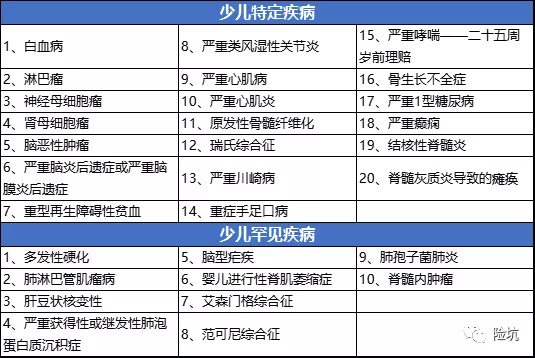 招商仁和青云卫1号，这一点优势暴打大黄蜂6号和妈咪保贝