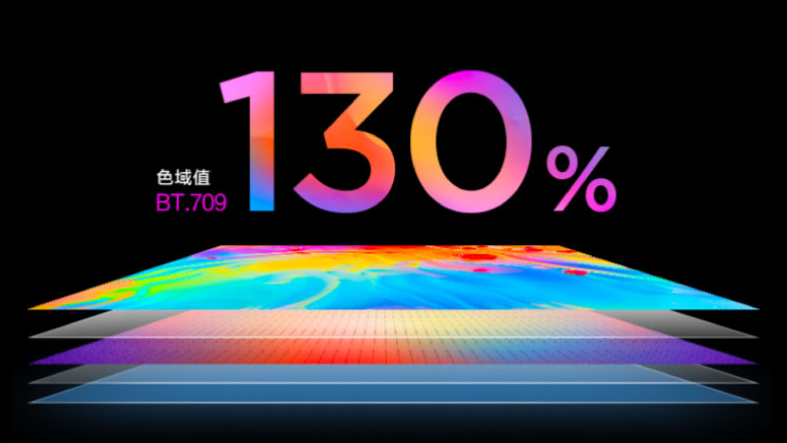 中华网 |遥遥领先同价位竞品！TCL S12金标剧院电视才是真正的性价比之王