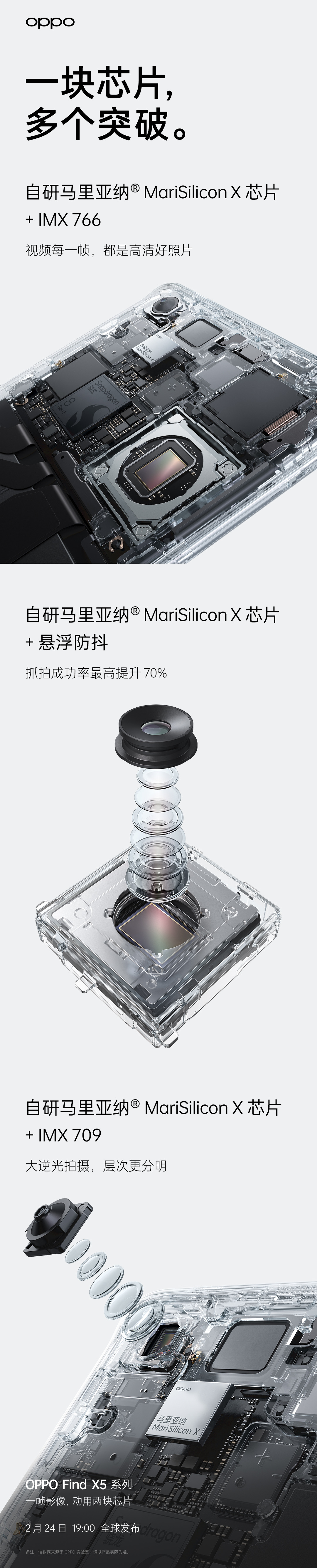 马里亚纳 X助力打造史上最强Find影像组合，OPPO Find X5系列即将发布