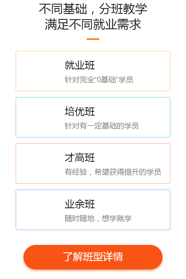 郑州java高级架构师培训课程有哪些_www.itpxw.cn