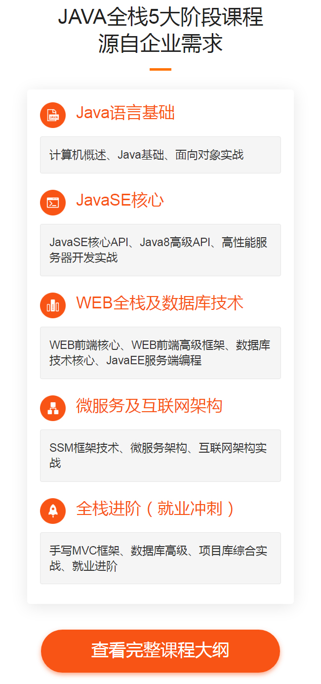 郑州java高级架构师培训课程有哪些_www.itpxw.cn