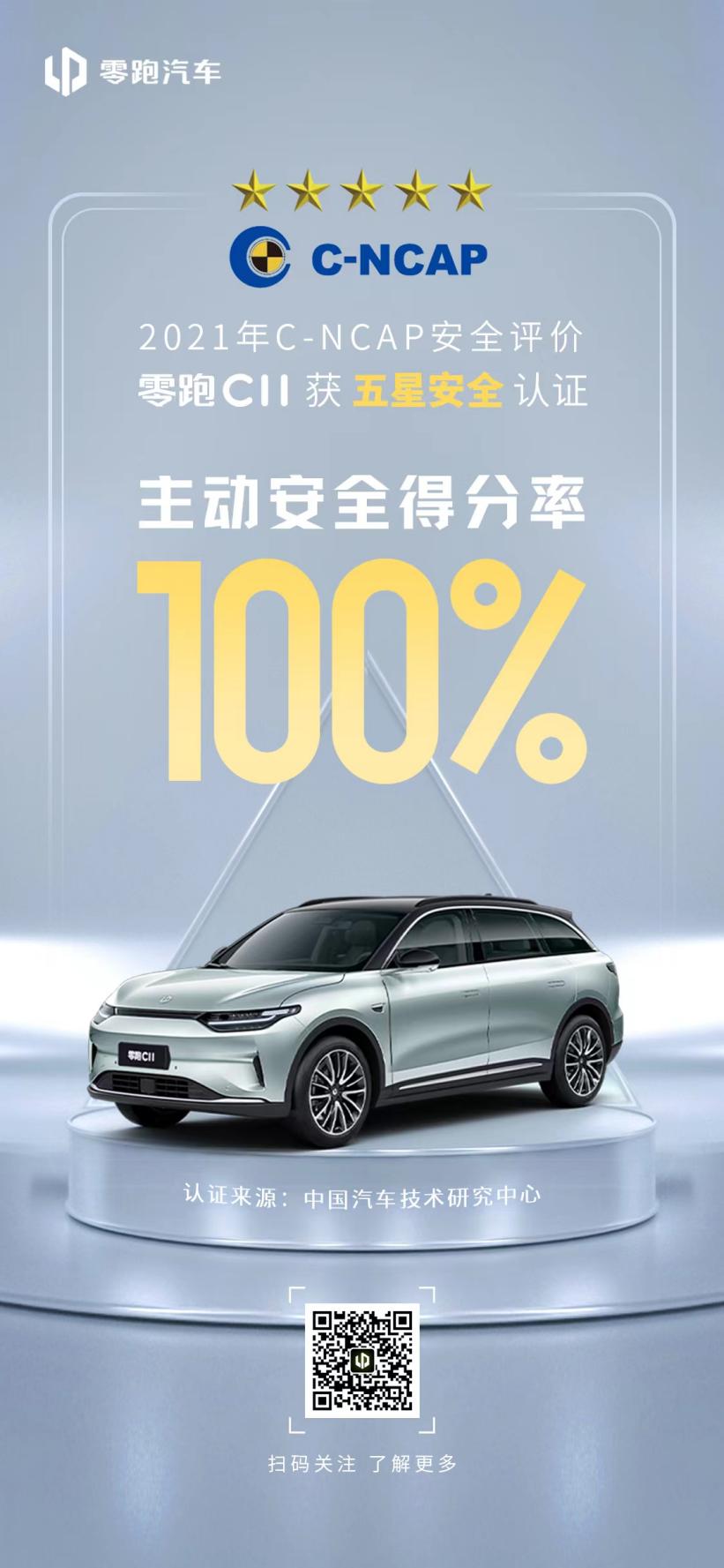 主动安全得分率100% 零跑C11获C-NCAP五星安全认证