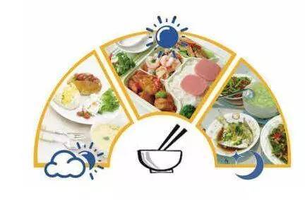 白色情人节是情人节延续，青海东大肛肠医院是健康身体的归宿