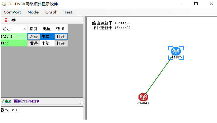 物联网