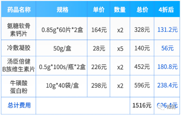 我研究了一夜，发现真的有大羊毛，速来