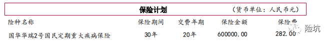 1000块搞定孩子全套保障？不，我只花了700块