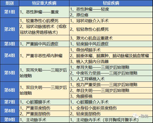 招商仁和疾走豹1号上市，下一个“爆款”提前预定？