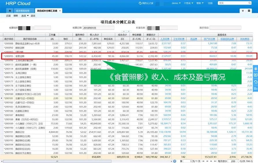 《公立医院运营管理信息化功能指引》发布！金蝶医疗HRP有效助力医院全成本核算-科记汇