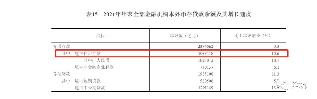 打工人的养老，为什么要靠自己攒钱？