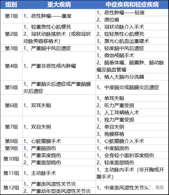 瑞华守卫者5号再升级，卷王归来，你们有的我全都要？？