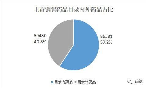 178款惠民保汇总：你最关注的8大问题，都在这里！