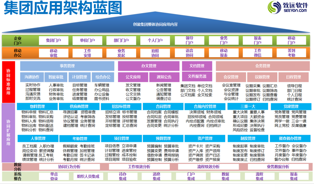 《践行COP | 青海博远深耕细作 谱写青海信息化建设新篇章》