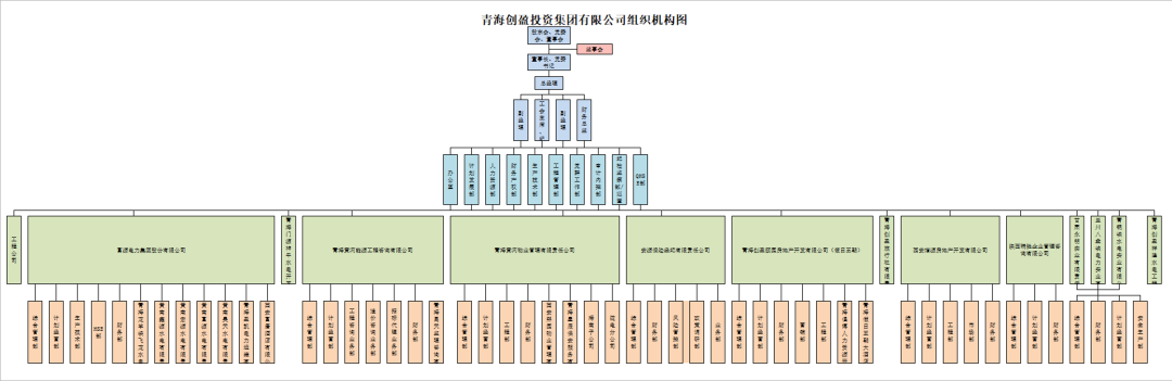 《践行COP | 青海博远深耕细作 谱写青海信息化建设新篇章》