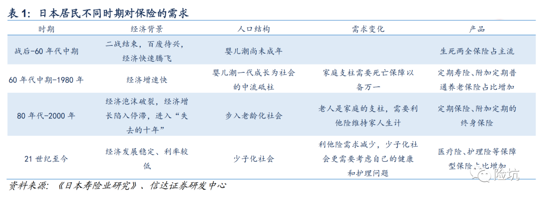 警惕！日本降成“负利率”，下一个会是中国吗？