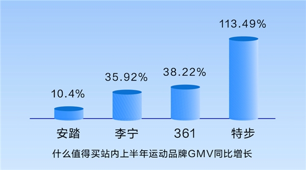 从“云健身”到“迷信健身”，甚么值患上买“从入门到内行”揭秘健身新趋向【体育行动】风气中国网