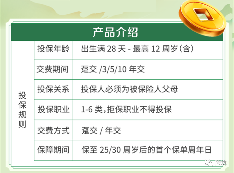 提前给娃准备，交10万，领24.5万！