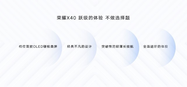 荣耀MagicBook V 14 笔记本2022及荣耀X40手机等全场景产品正式发布 智能公会