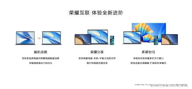 荣耀MagicBook V 14 笔记本2022及荣耀X40手机等全场景产品正式发布 智能公会