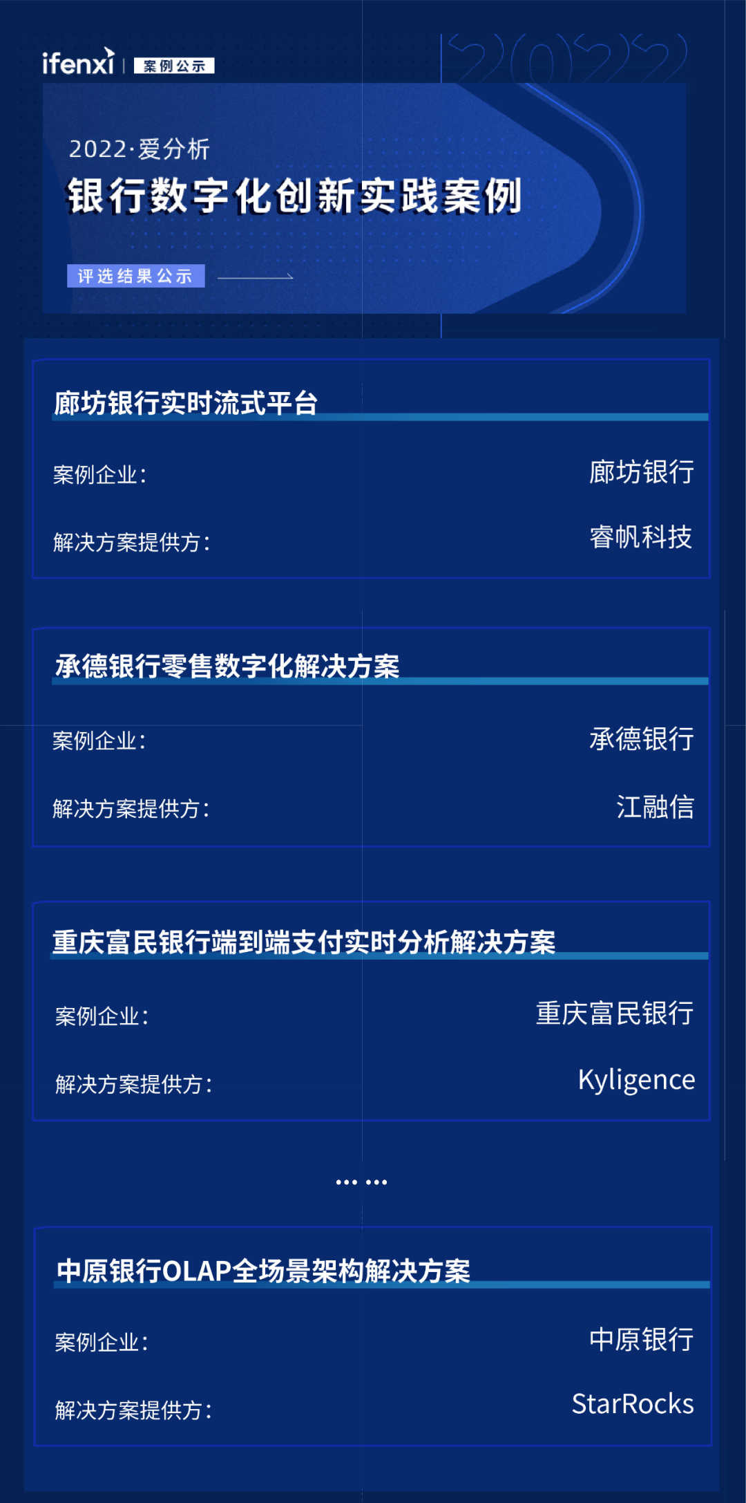 睿帆科技实时流式平台项目入选“2022爱分析·银行数字化创新实践案例”